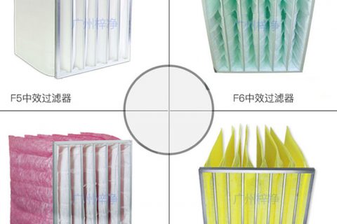 中效空气过滤器的主要应用领域