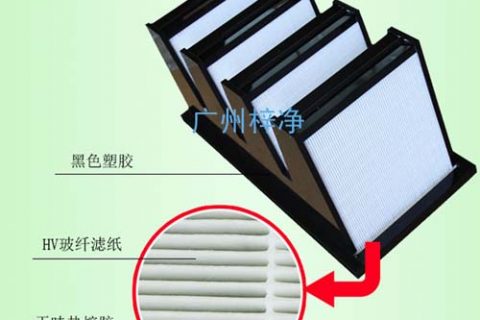 组合式高效过滤器由哪些材料组成呢?