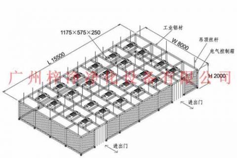 三十万级洁净棚