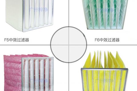 中效空气过滤器使用寿命解析